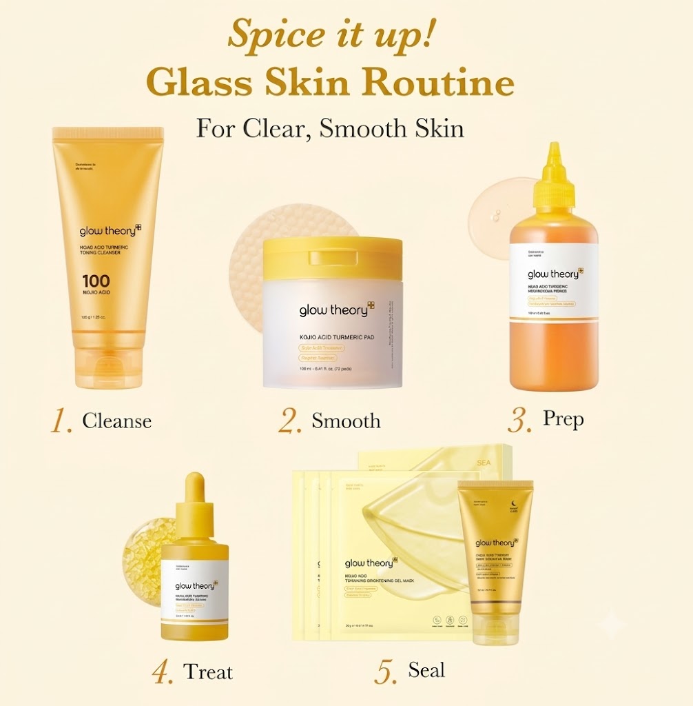 Glow Theory 5-step glass skin routine